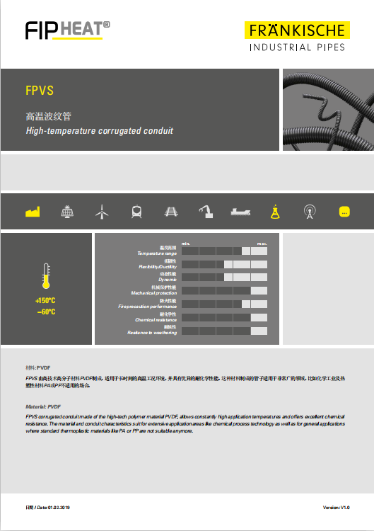 FPVS 高温波纹管（1.56 MB）