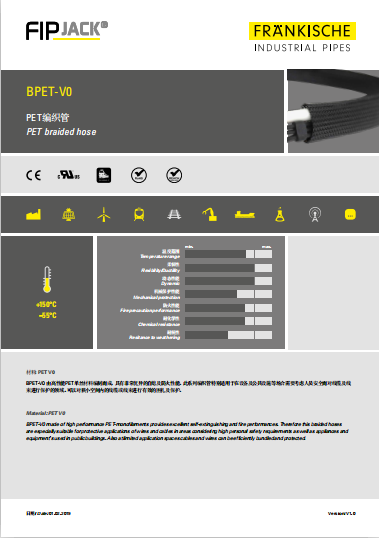 BPET-V0 PET编织管（1.71 MB）