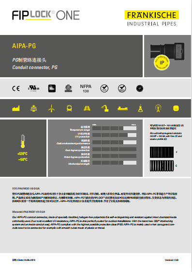 AIPA-PG PG制管路连接头（1.94 MB）