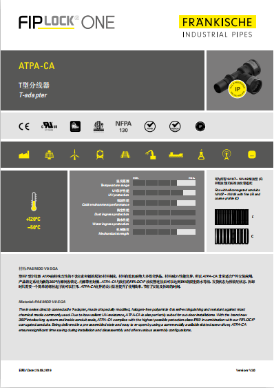 ATPA-CA  T型分线器（2.02 MB）