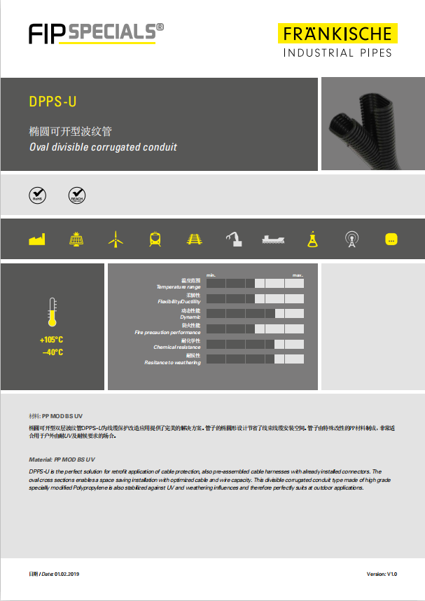 DPPS-U 椭圆可开型波纹管 （1.65 MB）