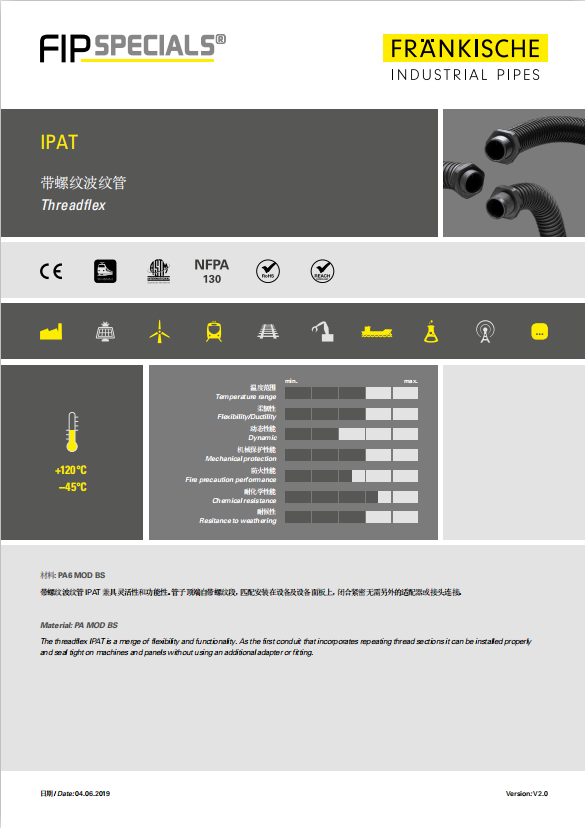 IPAT 带螺纹波纹管 （1.9 MB）