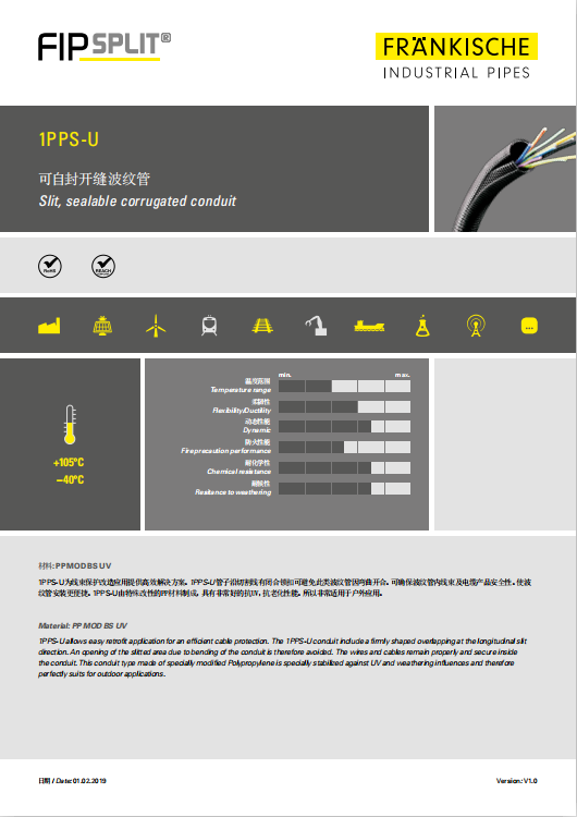 1PPS-U 可自封开缝波纹管 （1.66 MB）