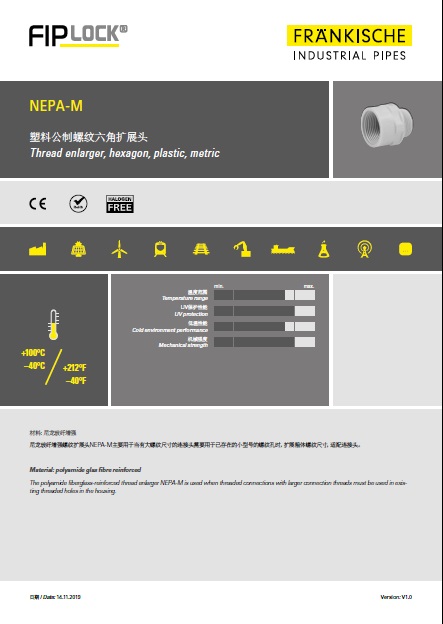 NEPA-M - 塑料公制螺纹六角扩展头 （1.7MB）