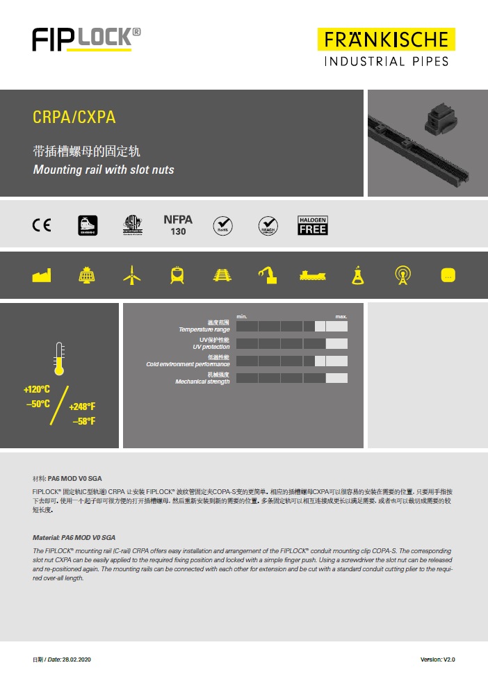 CRPA/CXPA 带插槽螺母的固定轨 （2MB）