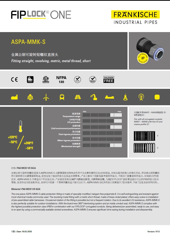 ASPA-MMK-S 金属公制可旋转短螺纹直接头（1.83 MB）