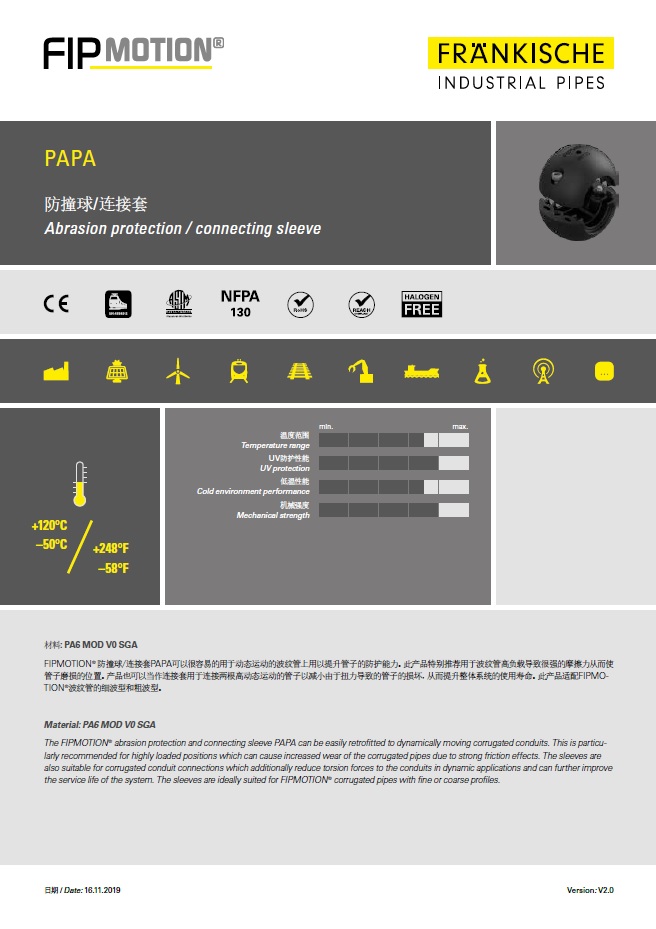 PAPA 防撞球/连接套 （1.85MB）