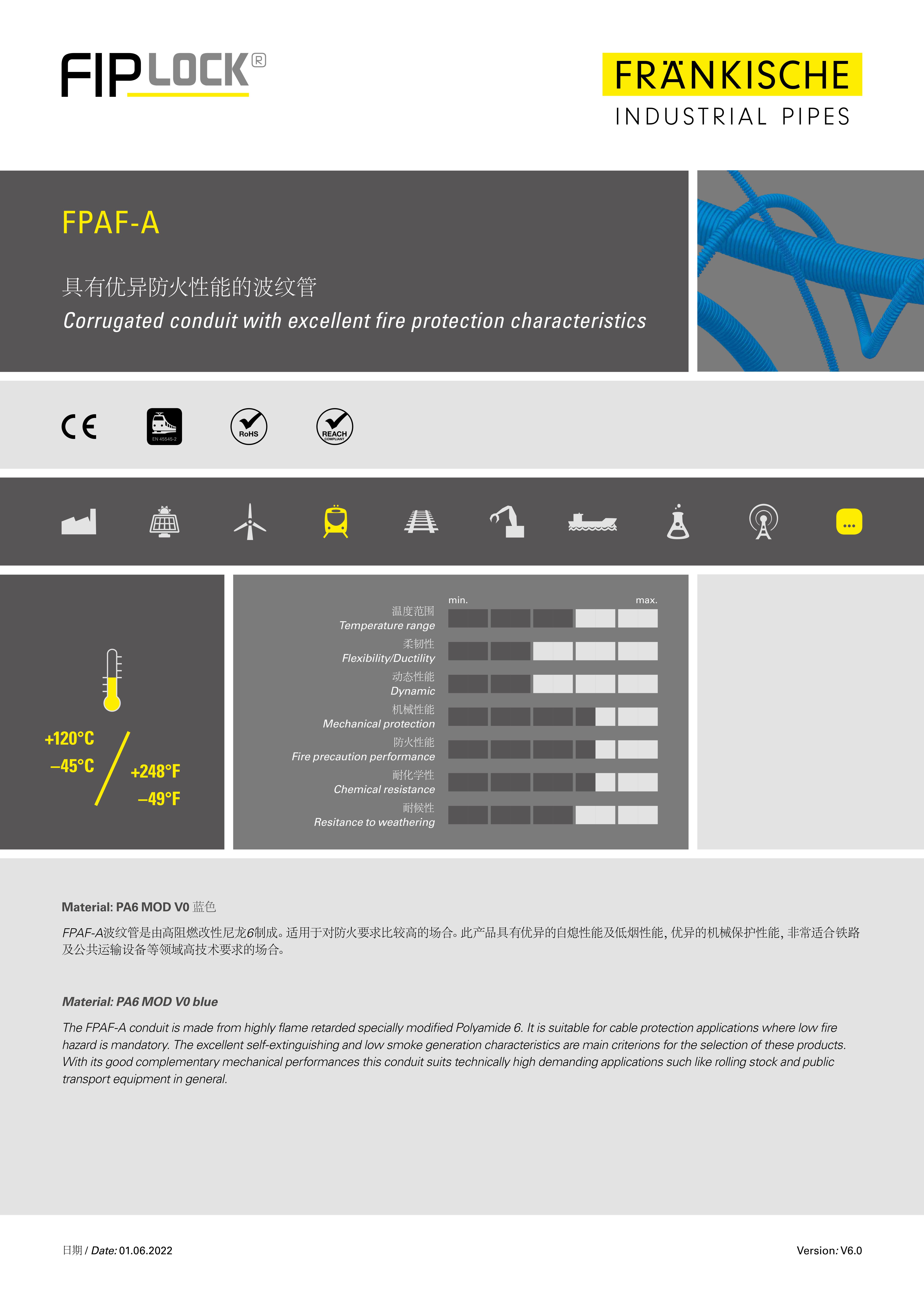 FPAF-A 标准蓝色波纹管（2.0 MB）