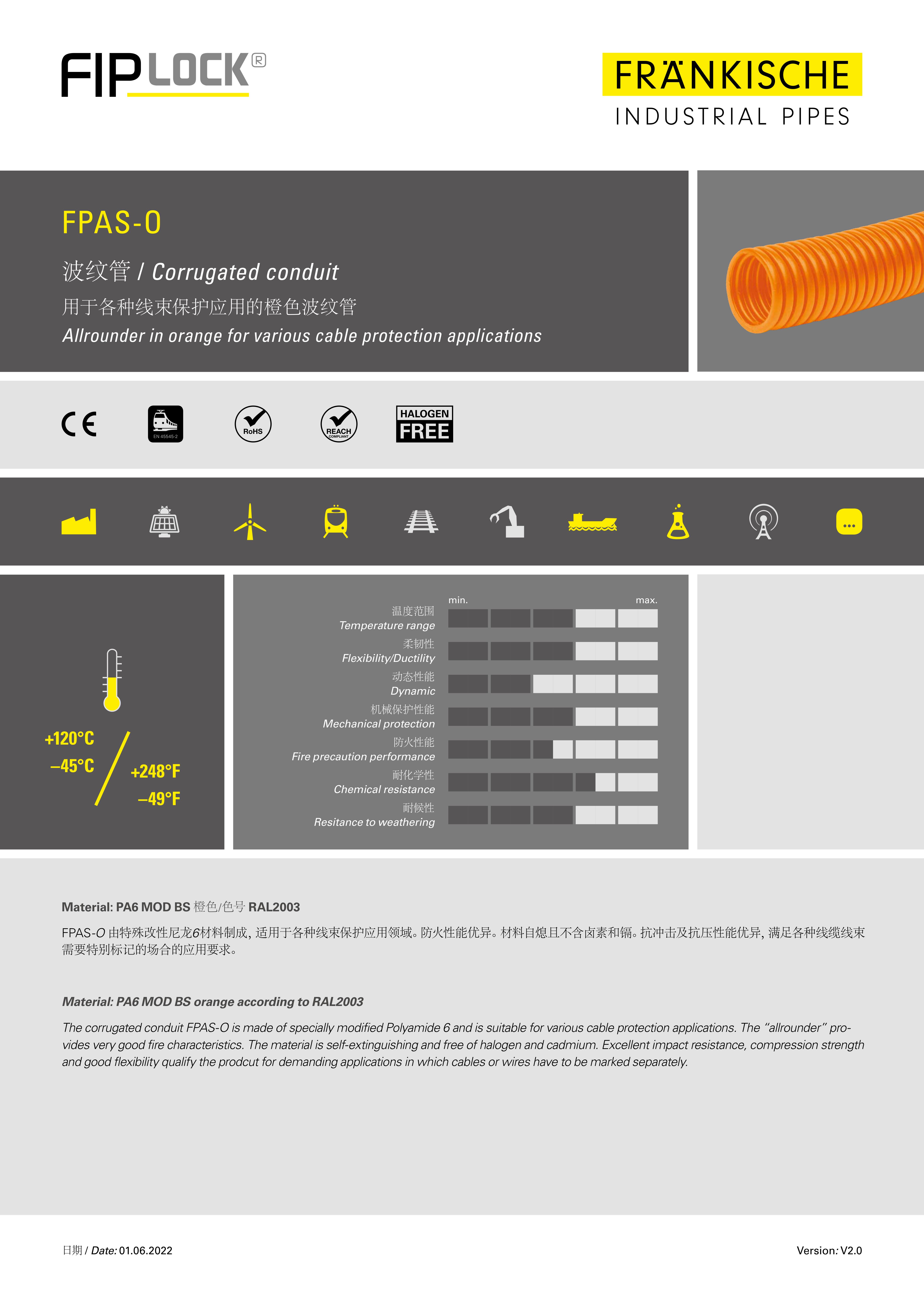 FPAS-O 标准橙色波纹管（2.0 MB）
