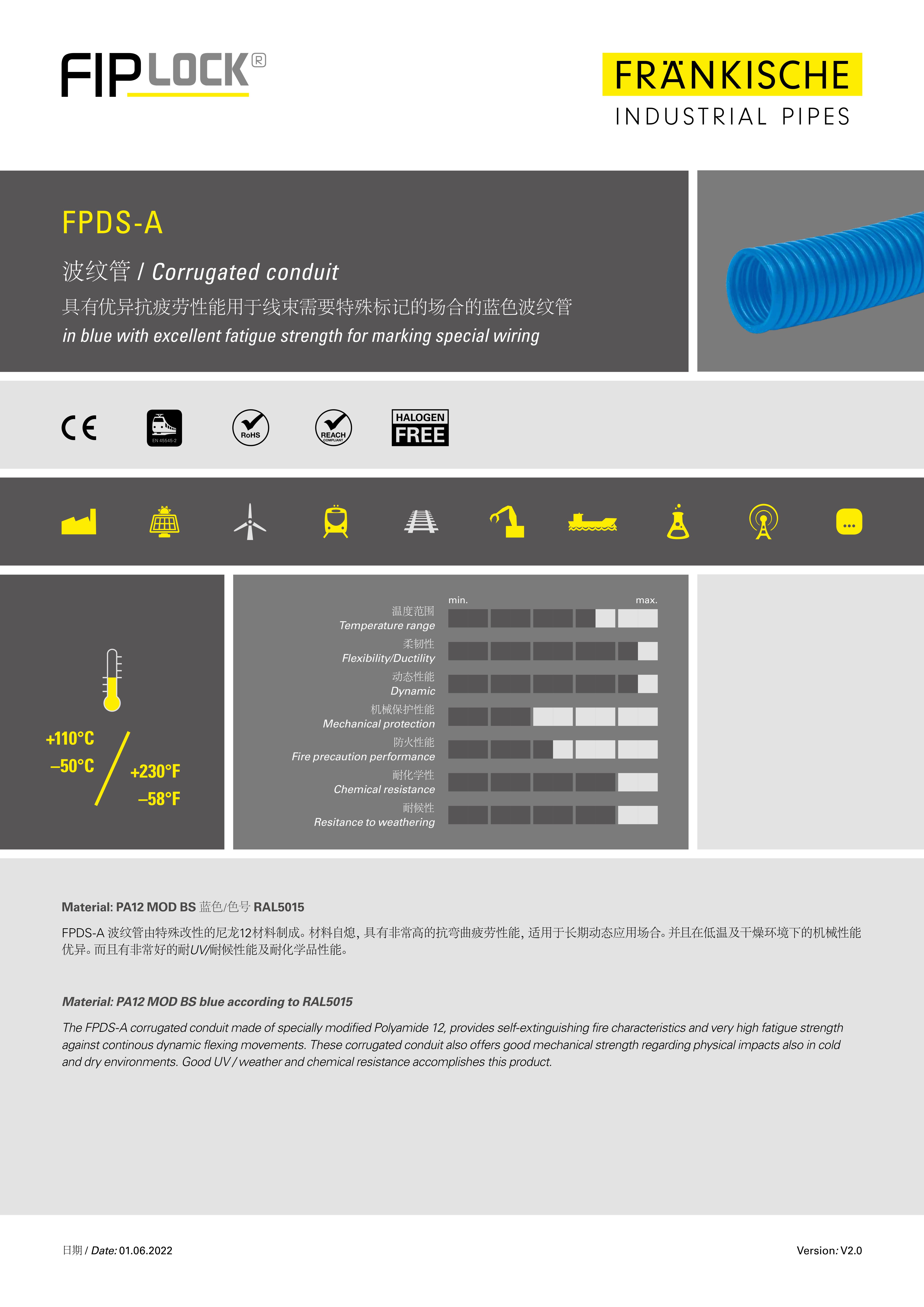 FPDS-A  标准蓝色波纹管（2.0 MB）