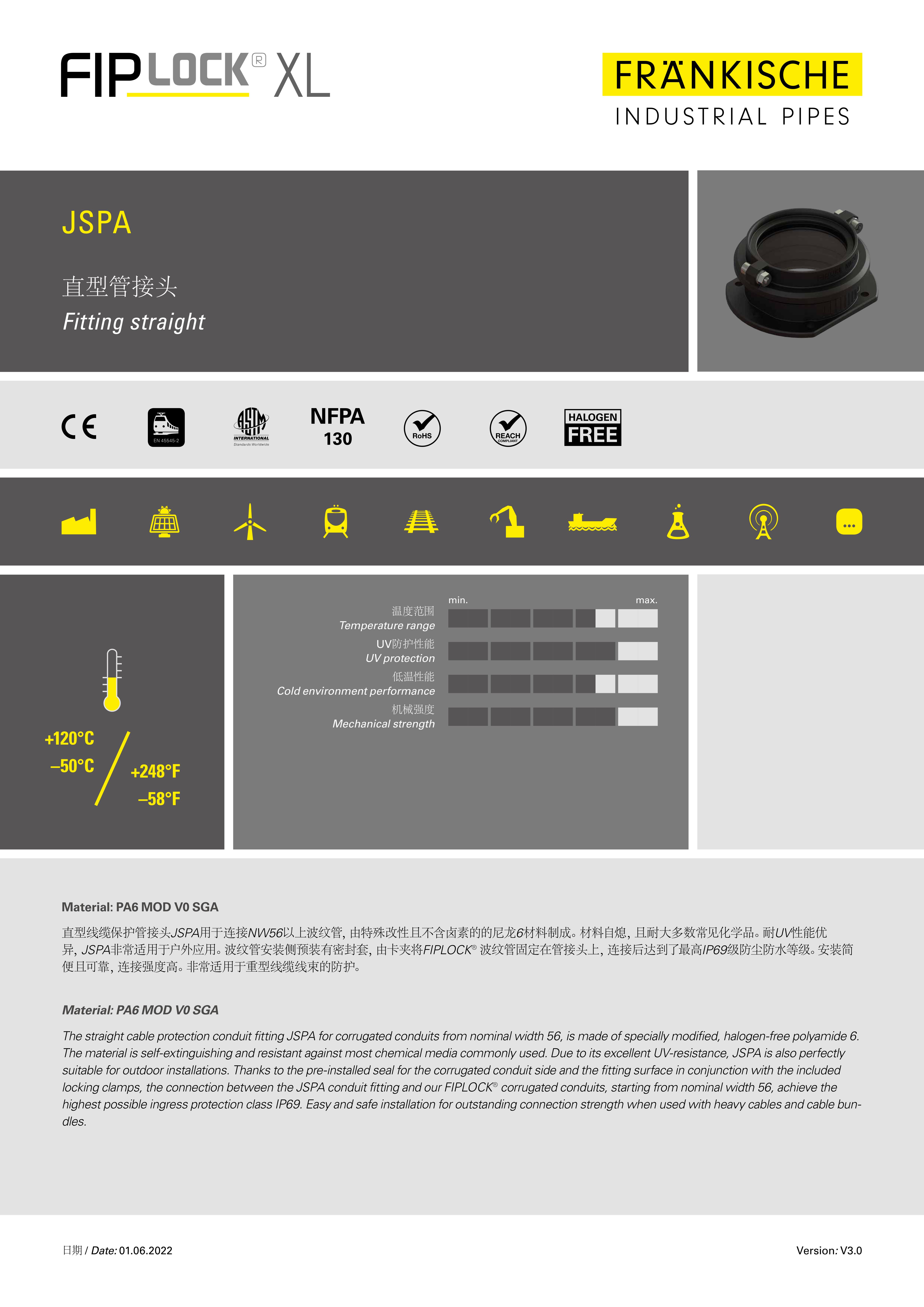 JSPA 直型管接头（2.0 MB）