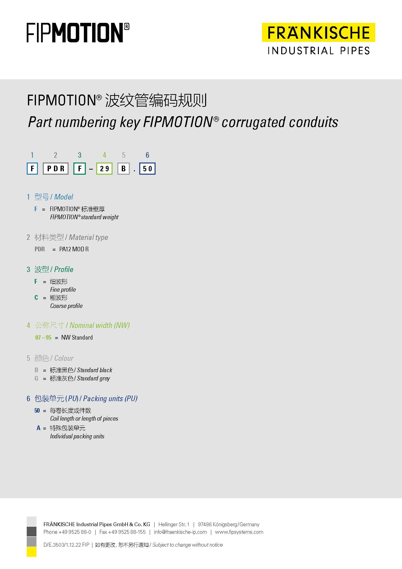 FIPMOTION® 波纹管编码规则 (1.3 MB)