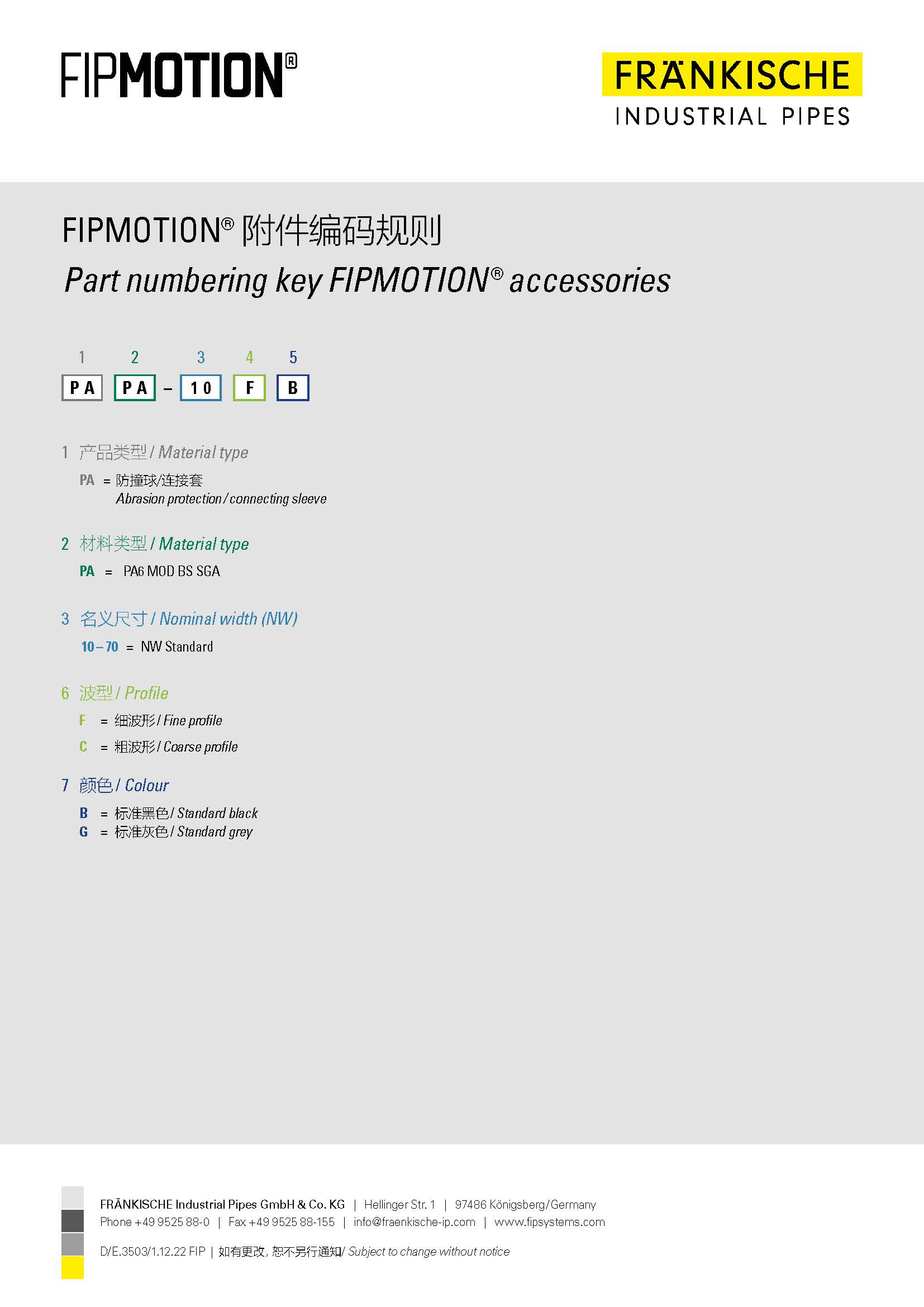 FIPMOTION® 附件编码规则 (1.3 MB)